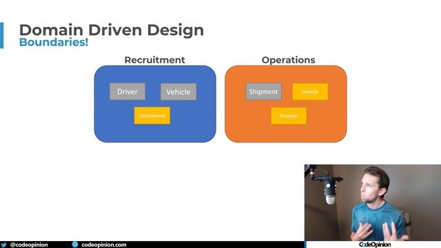 STOP dogmatic Domain Driven Design смотреть онлайн