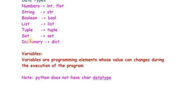 2.Fundamentals of Python смотреть онлайн