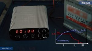 Автоматические зарядные устройства SKAT для автомобильных аккумуляторов. Обзор