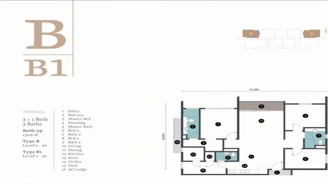 [Malaysia] New Project Review - Triuni Residences (Tower A) Penang By Runnymede (under HOC)