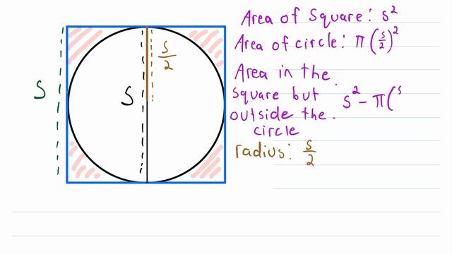 Area of Circles Inscribed in Squares | Geometry, Inscribed Circles, Finding Area смотреть онлайн