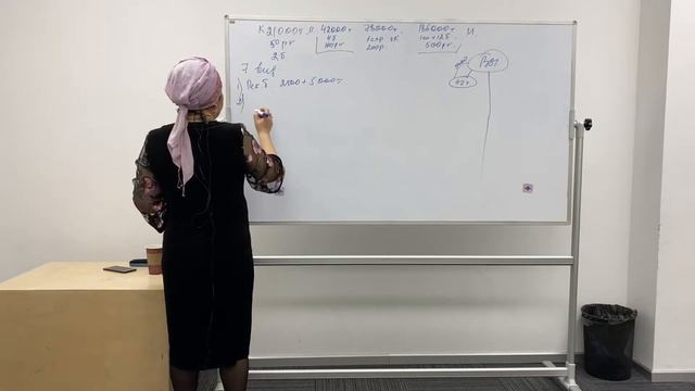 Маркетинг План Global Trend