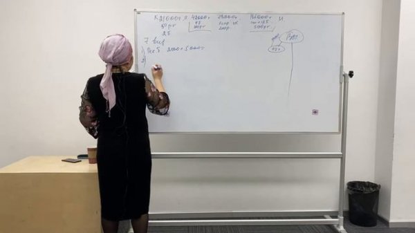 Маркетинг План global trend