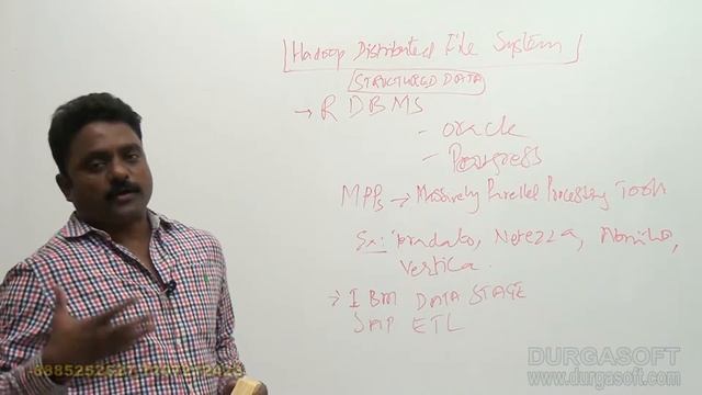 BIG Data || Hadoop|| HDFS Architecture Part -1 by Naveen смотреть онлайн