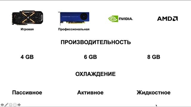 Как выбрать видеокарту? Видеокарта для компьютера какую выбрать смотреть онлайн