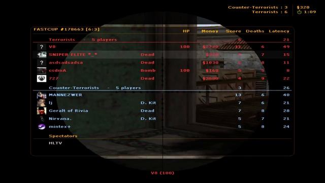 DEAD GAME [RU] ? смотреть онлайн