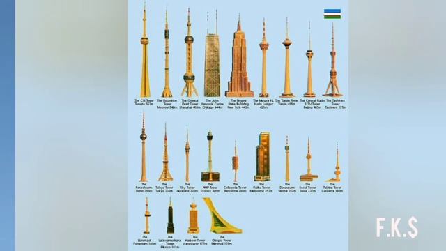 TOSHKENT TELEMINORASI, ТОШКЕНТ ТЕЛЕМИНОРАСИ. смотреть онлайн