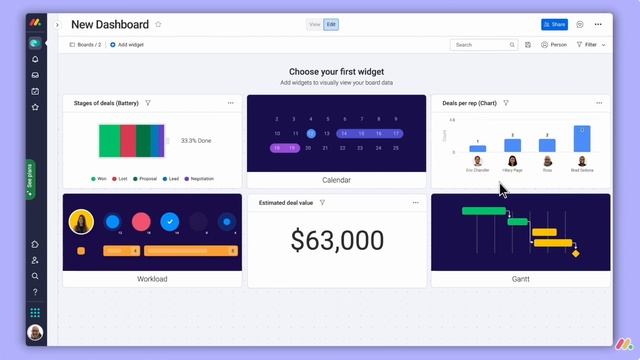 Monday.com: Best Project Management Software?