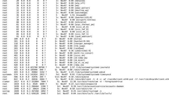 Unix & Linux: Ps aux u shows little CPU usage, but sys_getloadavg() has 3.34 смотреть онлайн