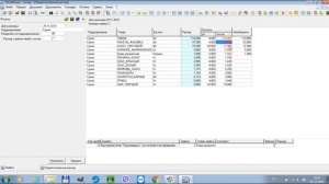 Работа в Store House 5. Экспресс курс. Часть 2. Себестоимость блюд. Инвентаризация. Акт реализации.