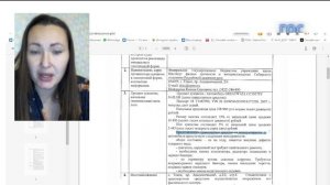 ГисТорги. Аукцион. Анализ автомобиля. Torgi.gov.ru