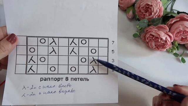 Ажурная, воздушная косынка спицами? На любой размер. Подробный мастер-класс #вязание #crochet смотреть онлайн