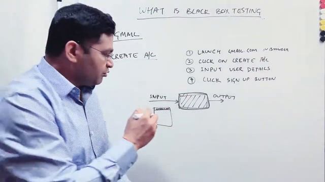 Software Testing Tutorial #18 - What is Black Box Testing смотреть онлайн