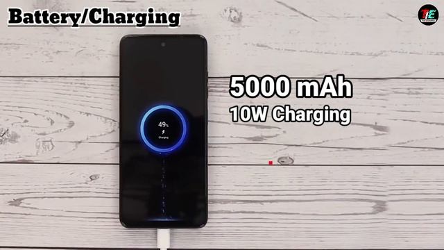 Tecno Spark Go 2024 - Unboxing and Review | Bharat ka Apna ⚡ Spark | Tech is Everything смотреть онлайн