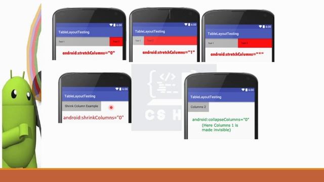 Layout Managers| Linear layout| Table layout |Relative layout |Frame layout | Grid layout смотреть онлайн