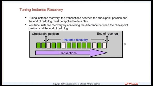 Oracle Database 12c R2: Administration - Aula 10/13 PT-BR смотреть онлайн