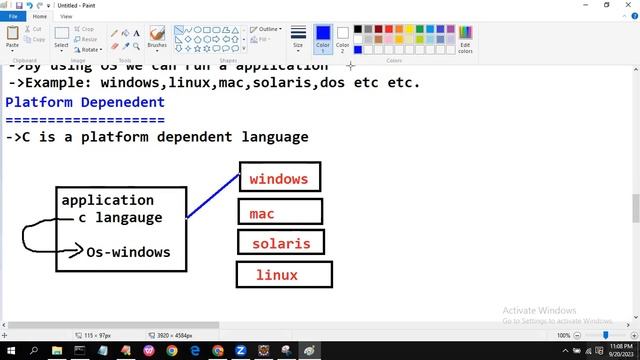 Features Of Java Part-1 !! ଜାଭା Features #javaforbeginners #odia #bput #softwareengineer смотреть онлайн