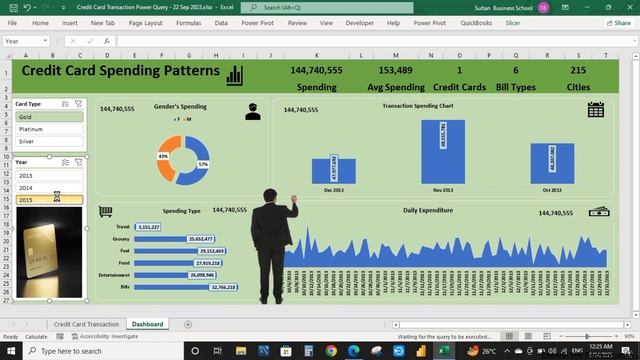 Excel Dashboard Using Power Query and Power Pivot смотреть онлайн