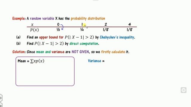 Chebyshev's Inequality смотреть онлайн