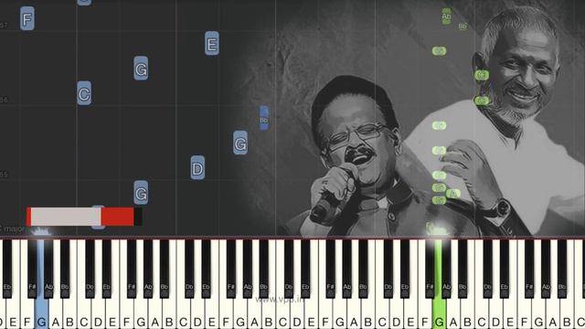 Idayam Oru Kovil (idaya kovil) Piano - Guitar - Flute - Sax смотреть онлайн