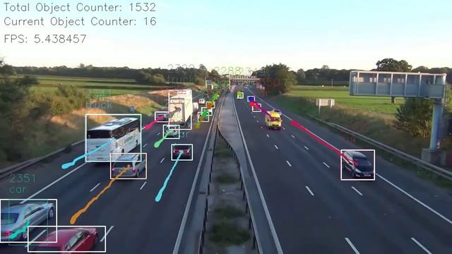 Object detection & tracking using Yolov3 Deep Sort - 1 смотреть онлайн