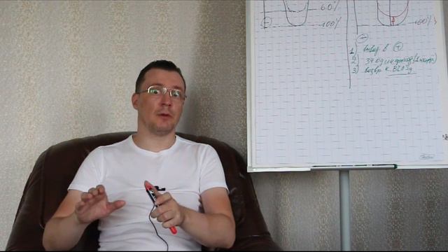 Моя технология не волшебная таблетка. Часть 2 смотреть онлайн