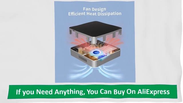 FIREBAT AK7 PRO MINI PC Intel N3350 N5105 MiniPc