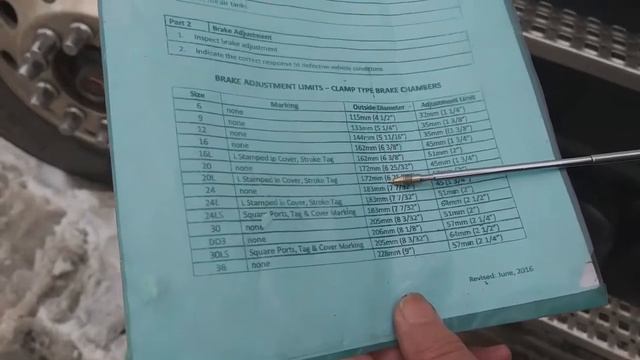 03 Pushrod stroke смотреть онлайн