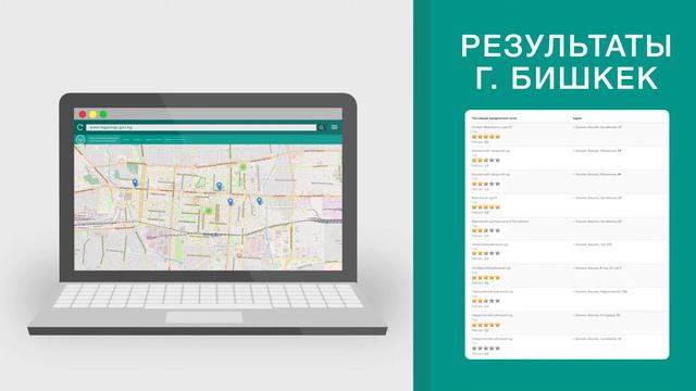 Карта юридических услуг по Кыргызстану смотреть онлайн