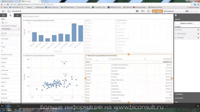 Qlik Sense Cloud как сделать первое приложение где скачать бесплатно как загрузить данные смотреть онлайн