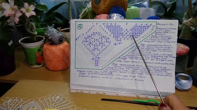 Ажурные салфетки спицами. САЛФЕТКА 11 (часть 3) смотреть онлайн
