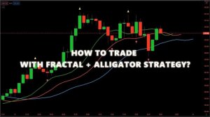 FRACTALS + ALLIGATOR TRADING STRATEGY - 100% WIN RATE ULTIMATE TRADING STRATEGY