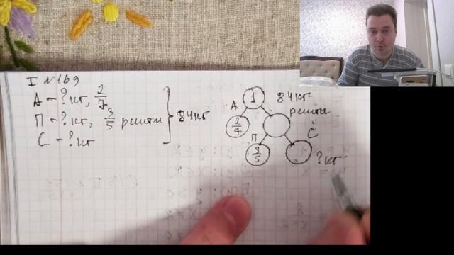 1Б Математика 2023 02 20 смотреть онлайн