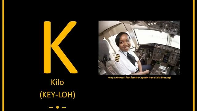 Phonetic Alphabet for Pilots смотреть онлайн