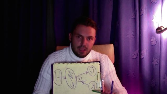 ОКР что это?Как лечить ОКР? смотреть онлайн