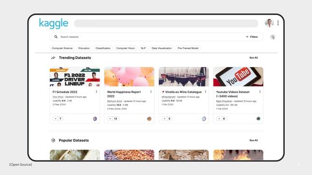 The Road Ahead: Google's Comprehensive Platform for Open Source Machine Learning смотреть онлайн