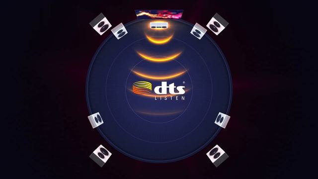 4K HDR DTS Surround Sound Test 5.1,7.1 And 9.1 || 4K Ultra HD  HDR DTS Sample Video