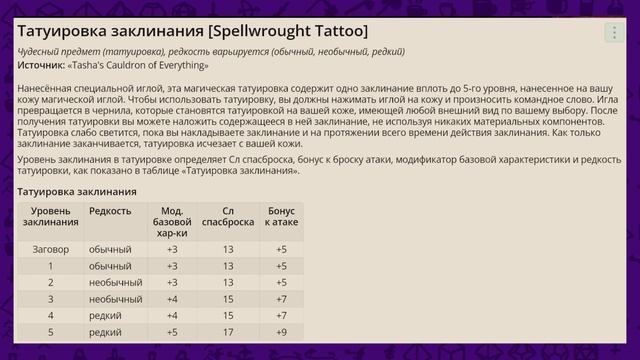 Маг предметы для изобретателя смотреть онлайн