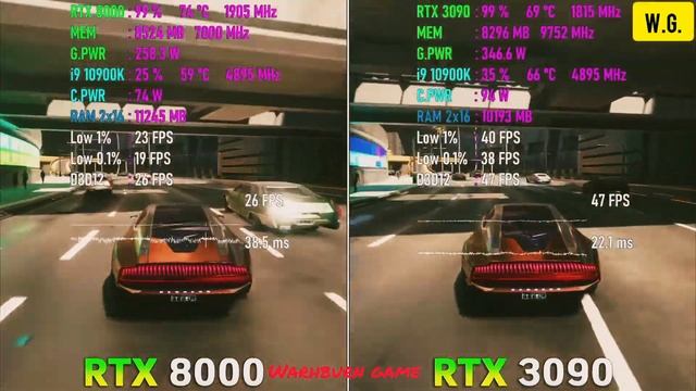 Rtx3090 Vs Rtx8000 _Test Rtx8000 In Games_Тест Rtx80.mp4