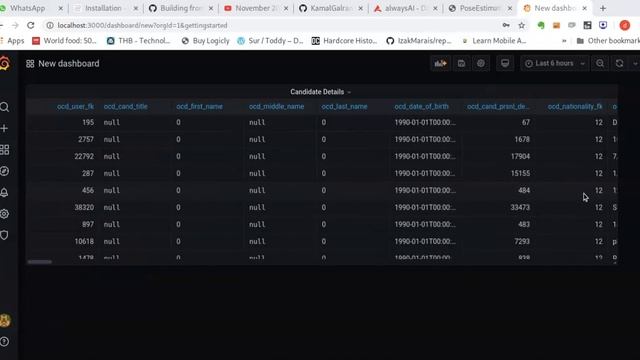 Horizontal Scroll - Grafana смотреть онлайн