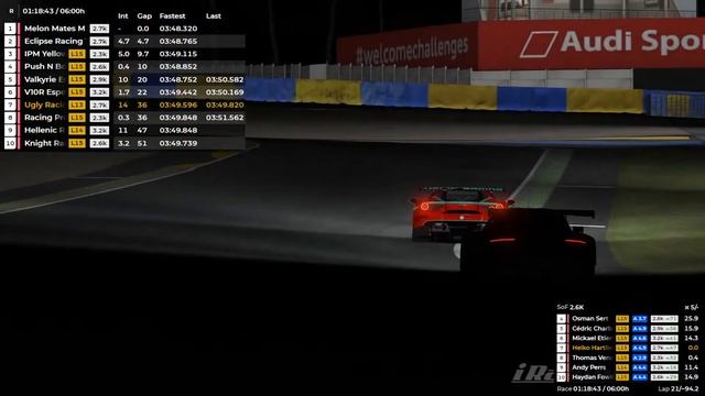 6 Hours @LeMans | Ferrari GTE 488 | iRacing | :ugly: Racing смотреть онлайн
