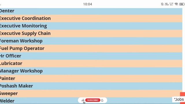 Daewoo Express Pakistan BRT Bus Jobs 2022 | Latest Daewoo Bus Jobs 2022 Both Male & Female can Appl смотреть онлайн
