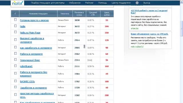 Размещение контекстной рекламы на Nolix.