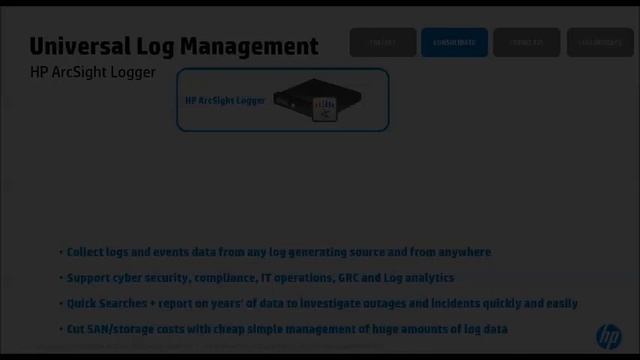 HP ArcSight Logger ”Forse non tutti sanno che…” смотреть онлайн