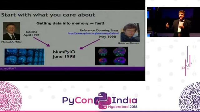3rd Keynote By Travis Oliphant смотреть онлайн