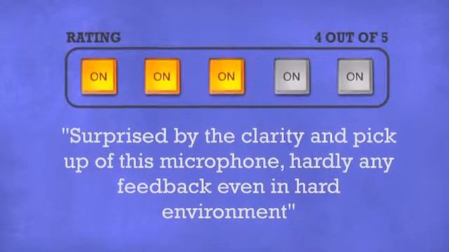 Samson CM15P Gooseneck Podium Microphone - DJkit.com смотреть онлайн