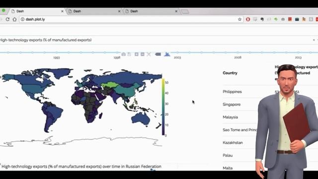 Plotly Dash Complete Tutorial for 2020 смотреть онлайн