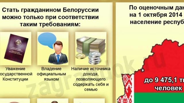 Белорусское гражданство смотреть онлайн