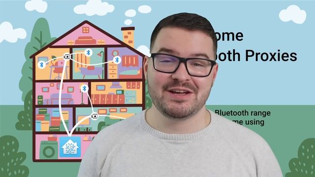 5 New Features in 2023.1 (Home Assistant) смотреть онлайн
