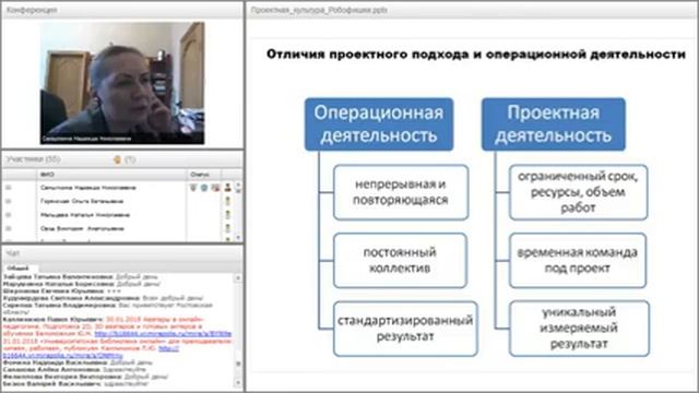 Организация проектной деятельности школьников средствами образовательной робототехники... смотреть онлайн